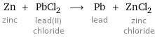 Zn zinc + PbCl_2 lead(II) chloride ⟶ Pb lead + ZnCl_2 zinc chloride