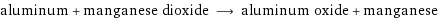 aluminum + manganese dioxide ⟶ aluminum oxide + manganese