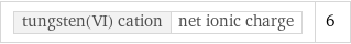 tungsten(VI) cation | net ionic charge | 6