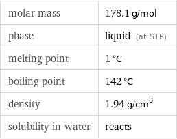 molar mass | 178.1 g/mol phase | liquid (at STP) melting point | 1 °C boiling point | 142 °C density | 1.94 g/cm^3 solubility in water | reacts