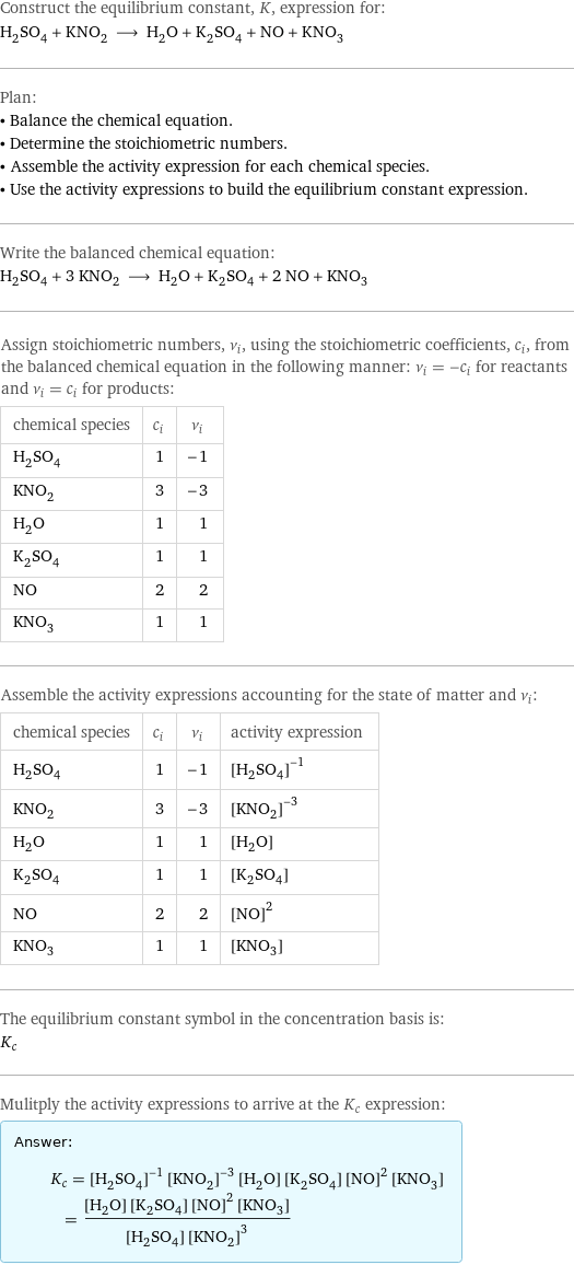 Construct the equilibrium constant, K, expression for: H_2SO_4 + KNO_2 ⟶ H_2O + K_2SO_4 + NO + KNO_3 Plan: • Balance the chemical equation. • Determine the stoichiometric numbers. • Assemble the activity expression for each chemical species. • Use the activity expressions to build the equilibrium constant expression. Write the balanced chemical equation: H_2SO_4 + 3 KNO_2 ⟶ H_2O + K_2SO_4 + 2 NO + KNO_3 Assign stoichiometric numbers, ν_i, using the stoichiometric coefficients, c_i, from the balanced chemical equation in the following manner: ν_i = -c_i for reactants and ν_i = c_i for products: chemical species | c_i | ν_i H_2SO_4 | 1 | -1 KNO_2 | 3 | -3 H_2O | 1 | 1 K_2SO_4 | 1 | 1 NO | 2 | 2 KNO_3 | 1 | 1 Assemble the activity expressions accounting for the state of matter and ν_i: chemical species | c_i | ν_i | activity expression H_2SO_4 | 1 | -1 | ([H2SO4])^(-1) KNO_2 | 3 | -3 | ([KNO2])^(-3) H_2O | 1 | 1 | [H2O] K_2SO_4 | 1 | 1 | [K2SO4] NO | 2 | 2 | ([NO])^2 KNO_3 | 1 | 1 | [KNO3] The equilibrium constant symbol in the concentration basis is: K_c Mulitply the activity expressions to arrive at the K_c expression: Answer: |   | K_c = ([H2SO4])^(-1) ([KNO2])^(-3) [H2O] [K2SO4] ([NO])^2 [KNO3] = ([H2O] [K2SO4] ([NO])^2 [KNO3])/([H2SO4] ([KNO2])^3)