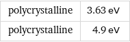 polycrystalline | 3.63 eV polycrystalline | 4.9 eV