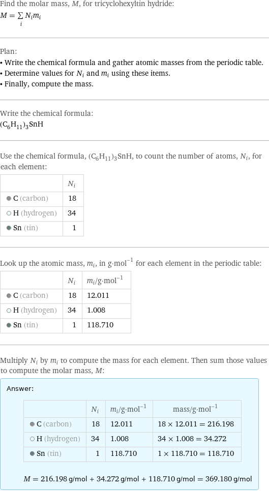 Find the molar mass, M, for tricyclohexyltin hydride: M = sum _iN_im_i Plan: • Write the chemical formula and gather atomic masses from the periodic table. • Determine values for N_i and m_i using these items. • Finally, compute the mass. Write the chemical formula: (C_6H_11)_3SnH Use the chemical formula, (C_6H_11)_3SnH, to count the number of atoms, N_i, for each element:  | N_i  C (carbon) | 18  H (hydrogen) | 34  Sn (tin) | 1 Look up the atomic mass, m_i, in g·mol^(-1) for each element in the periodic table:  | N_i | m_i/g·mol^(-1)  C (carbon) | 18 | 12.011  H (hydrogen) | 34 | 1.008  Sn (tin) | 1 | 118.710 Multiply N_i by m_i to compute the mass for each element. Then sum those values to compute the molar mass, M: Answer: |   | | N_i | m_i/g·mol^(-1) | mass/g·mol^(-1)  C (carbon) | 18 | 12.011 | 18 × 12.011 = 216.198  H (hydrogen) | 34 | 1.008 | 34 × 1.008 = 34.272  Sn (tin) | 1 | 118.710 | 1 × 118.710 = 118.710  M = 216.198 g/mol + 34.272 g/mol + 118.710 g/mol = 369.180 g/mol