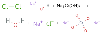  + + Na3Cr(OH)6 ⟶ + + 