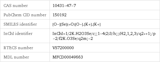 CAS number | 10431-47-7 PubChem CID number | 150192 SMILES identifier | [O-][Se](=O)[O-].[K+].[K+] InChI identifier | InChI=1/2K.H2O3Se/c;;1-4(2)3/h;;(H2, 1, 2, 3)/q2*+1;/p-2/f2K.O3Se/q2m;-2 RTECS number | VS7200000 MDL number | MFCD00049663