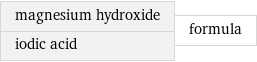 magnesium hydroxide iodic acid | formula