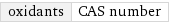 oxidants | CAS number