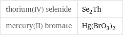 thorium(IV) selenide | Se_2Th mercury(II) bromate | Hg(BrO_3)_2
