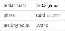 molar mass | 133.3 g/mol phase | solid (at STP) melting point | 190 °C