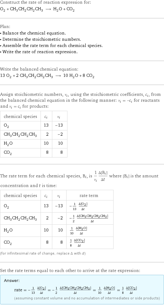 Construct the rate of reaction expression for: O_2 + CH_3CH_2CH_2CH_3 ⟶ H_2O + CO_2 Plan: • Balance the chemical equation. • Determine the stoichiometric numbers. • Assemble the rate term for each chemical species. • Write the rate of reaction expression. Write the balanced chemical equation: 13 O_2 + 2 CH_3CH_2CH_2CH_3 ⟶ 10 H_2O + 8 CO_2 Assign stoichiometric numbers, ν_i, using the stoichiometric coefficients, c_i, from the balanced chemical equation in the following manner: ν_i = -c_i for reactants and ν_i = c_i for products: chemical species | c_i | ν_i O_2 | 13 | -13 CH_3CH_2CH_2CH_3 | 2 | -2 H_2O | 10 | 10 CO_2 | 8 | 8 The rate term for each chemical species, B_i, is 1/ν_i(Δ[B_i])/(Δt) where [B_i] is the amount concentration and t is time: chemical species | c_i | ν_i | rate term O_2 | 13 | -13 | -1/13 (Δ[O2])/(Δt) CH_3CH_2CH_2CH_3 | 2 | -2 | -1/2 (Δ[CH3CH2CH2CH3])/(Δt) H_2O | 10 | 10 | 1/10 (Δ[H2O])/(Δt) CO_2 | 8 | 8 | 1/8 (Δ[CO2])/(Δt) (for infinitesimal rate of change, replace Δ with d) Set the rate terms equal to each other to arrive at the rate expression: Answer: |   | rate = -1/13 (Δ[O2])/(Δt) = -1/2 (Δ[CH3CH2CH2CH3])/(Δt) = 1/10 (Δ[H2O])/(Δt) = 1/8 (Δ[CO2])/(Δt) (assuming constant volume and no accumulation of intermediates or side products)