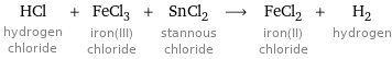 HCl hydrogen chloride + FeCl_3 iron(III) chloride + SnCl_2 stannous chloride ⟶ FeCl_2 iron(II) chloride + H_2 hydrogen