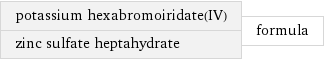 potassium hexabromoiridate(IV) zinc sulfate heptahydrate | formula