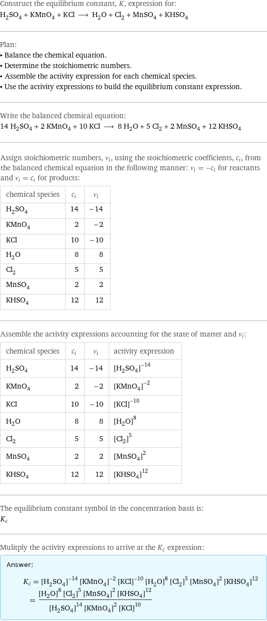 Construct the equilibrium constant, K, expression for: H_2SO_4 + KMnO_4 + KCl ⟶ H_2O + Cl_2 + MnSO_4 + KHSO_4 Plan: • Balance the chemical equation. • Determine the stoichiometric numbers. • Assemble the activity expression for each chemical species. • Use the activity expressions to build the equilibrium constant expression. Write the balanced chemical equation: 14 H_2SO_4 + 2 KMnO_4 + 10 KCl ⟶ 8 H_2O + 5 Cl_2 + 2 MnSO_4 + 12 KHSO_4 Assign stoichiometric numbers, ν_i, using the stoichiometric coefficients, c_i, from the balanced chemical equation in the following manner: ν_i = -c_i for reactants and ν_i = c_i for products: chemical species | c_i | ν_i H_2SO_4 | 14 | -14 KMnO_4 | 2 | -2 KCl | 10 | -10 H_2O | 8 | 8 Cl_2 | 5 | 5 MnSO_4 | 2 | 2 KHSO_4 | 12 | 12 Assemble the activity expressions accounting for the state of matter and ν_i: chemical species | c_i | ν_i | activity expression H_2SO_4 | 14 | -14 | ([H2SO4])^(-14) KMnO_4 | 2 | -2 | ([KMnO4])^(-2) KCl | 10 | -10 | ([KCl])^(-10) H_2O | 8 | 8 | ([H2O])^8 Cl_2 | 5 | 5 | ([Cl2])^5 MnSO_4 | 2 | 2 | ([MnSO4])^2 KHSO_4 | 12 | 12 | ([KHSO4])^12 The equilibrium constant symbol in the concentration basis is: K_c Mulitply the activity expressions to arrive at the K_c expression: Answer: |   | K_c = ([H2SO4])^(-14) ([KMnO4])^(-2) ([KCl])^(-10) ([H2O])^8 ([Cl2])^5 ([MnSO4])^2 ([KHSO4])^12 = (([H2O])^8 ([Cl2])^5 ([MnSO4])^2 ([KHSO4])^12)/(([H2SO4])^14 ([KMnO4])^2 ([KCl])^10)