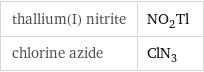 thallium(I) nitrite | NO_2Tl chlorine azide | ClN_3