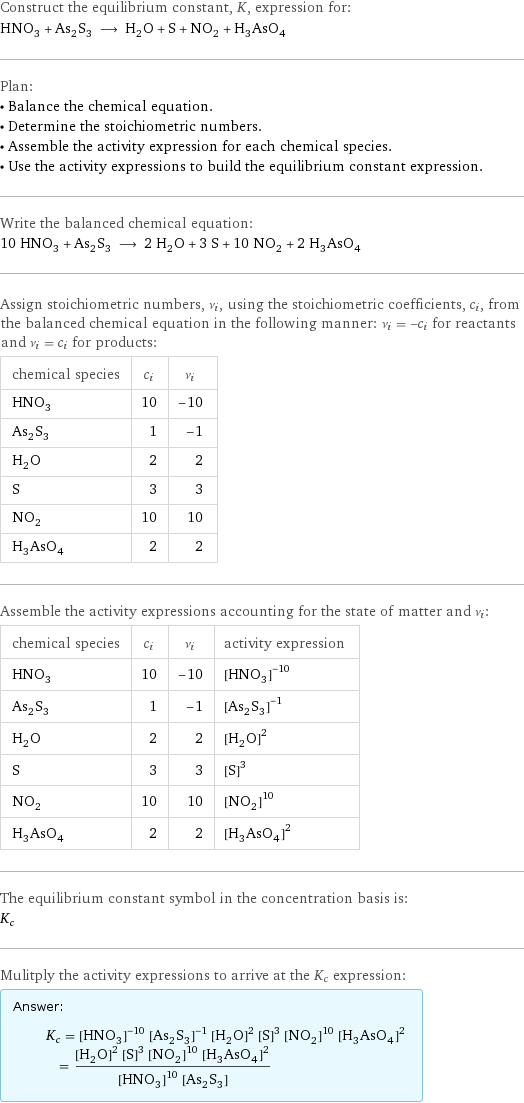 Construct the equilibrium constant, K, expression for: HNO_3 + As_2S_3 ⟶ H_2O + S + NO_2 + H_3AsO_4 Plan: • Balance the chemical equation. • Determine the stoichiometric numbers. • Assemble the activity expression for each chemical species. • Use the activity expressions to build the equilibrium constant expression. Write the balanced chemical equation: 10 HNO_3 + As_2S_3 ⟶ 2 H_2O + 3 S + 10 NO_2 + 2 H_3AsO_4 Assign stoichiometric numbers, ν_i, using the stoichiometric coefficients, c_i, from the balanced chemical equation in the following manner: ν_i = -c_i for reactants and ν_i = c_i for products: chemical species | c_i | ν_i HNO_3 | 10 | -10 As_2S_3 | 1 | -1 H_2O | 2 | 2 S | 3 | 3 NO_2 | 10 | 10 H_3AsO_4 | 2 | 2 Assemble the activity expressions accounting for the state of matter and ν_i: chemical species | c_i | ν_i | activity expression HNO_3 | 10 | -10 | ([HNO3])^(-10) As_2S_3 | 1 | -1 | ([As2S3])^(-1) H_2O | 2 | 2 | ([H2O])^2 S | 3 | 3 | ([S])^3 NO_2 | 10 | 10 | ([NO2])^10 H_3AsO_4 | 2 | 2 | ([H3AsO4])^2 The equilibrium constant symbol in the concentration basis is: K_c Mulitply the activity expressions to arrive at the K_c expression: Answer: |   | K_c = ([HNO3])^(-10) ([As2S3])^(-1) ([H2O])^2 ([S])^3 ([NO2])^10 ([H3AsO4])^2 = (([H2O])^2 ([S])^3 ([NO2])^10 ([H3AsO4])^2)/(([HNO3])^10 [As2S3])
