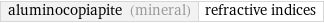 aluminocopiapite (mineral) | refractive indices