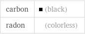 carbon | (black) radon | (colorless)