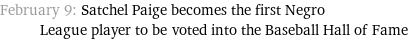 February 9: Satchel Paige becomes the first Negro League player to be voted into the Baseball Hall of Fame