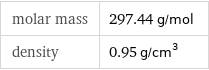 molar mass | 297.44 g/mol density | 0.95 g/cm^3