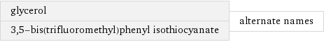 glycerol 3, 5-bis(trifluoromethyl)phenyl isothiocyanate | alternate names