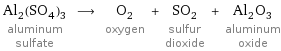 Al_2(SO_4)_3 aluminum sulfate ⟶ O_2 oxygen + SO_2 sulfur dioxide + Al_2O_3 aluminum oxide