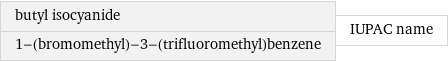 butyl isocyanide 1-(bromomethyl)-3-(trifluoromethyl)benzene | IUPAC name