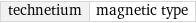 technetium | magnetic type