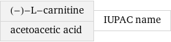 (-)-L-carnitine acetoacetic acid | IUPAC name