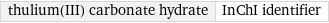 thulium(III) carbonate hydrate | InChI identifier