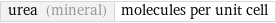 urea (mineral) | molecules per unit cell