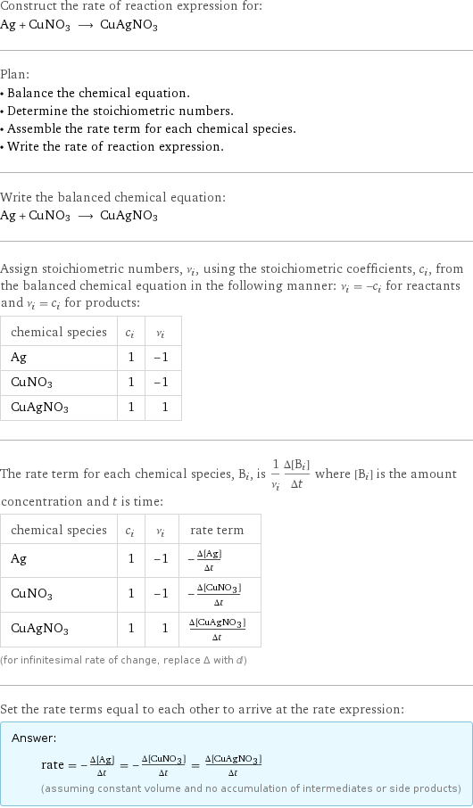 Construct the rate of reaction expression for: Ag + CuNO3 ⟶ CuAgNO3 Plan: • Balance the chemical equation. • Determine the stoichiometric numbers. • Assemble the rate term for each chemical species. • Write the rate of reaction expression. Write the balanced chemical equation: Ag + CuNO3 ⟶ CuAgNO3 Assign stoichiometric numbers, ν_i, using the stoichiometric coefficients, c_i, from the balanced chemical equation in the following manner: ν_i = -c_i for reactants and ν_i = c_i for products: chemical species | c_i | ν_i Ag | 1 | -1 CuNO3 | 1 | -1 CuAgNO3 | 1 | 1 The rate term for each chemical species, B_i, is 1/ν_i(Δ[B_i])/(Δt) where [B_i] is the amount concentration and t is time: chemical species | c_i | ν_i | rate term Ag | 1 | -1 | -(Δ[Ag])/(Δt) CuNO3 | 1 | -1 | -(Δ[CuNO3])/(Δt) CuAgNO3 | 1 | 1 | (Δ[CuAgNO3])/(Δt) (for infinitesimal rate of change, replace Δ with d) Set the rate terms equal to each other to arrive at the rate expression: Answer: |   | rate = -(Δ[Ag])/(Δt) = -(Δ[CuNO3])/(Δt) = (Δ[CuAgNO3])/(Δt) (assuming constant volume and no accumulation of intermediates or side products)