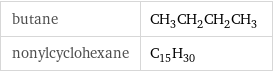 butane | CH_3CH_2CH_2CH_3 nonylcyclohexane | C_15H_30