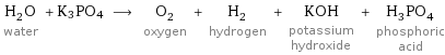 H_2O water + K3PO4 ⟶ O_2 oxygen + H_2 hydrogen + KOH potassium hydroxide + H_3PO_4 phosphoric acid