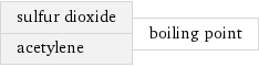 sulfur dioxide acetylene | boiling point