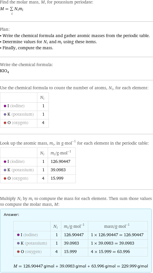 Find the molar mass, M, for potassium periodate: M = sum _iN_im_i Plan: • Write the chemical formula and gather atomic masses from the periodic table. • Determine values for N_i and m_i using these items. • Finally, compute the mass. Write the chemical formula: KIO_4 Use the chemical formula to count the number of atoms, N_i, for each element:  | N_i  I (iodine) | 1  K (potassium) | 1  O (oxygen) | 4 Look up the atomic mass, m_i, in g·mol^(-1) for each element in the periodic table:  | N_i | m_i/g·mol^(-1)  I (iodine) | 1 | 126.90447  K (potassium) | 1 | 39.0983  O (oxygen) | 4 | 15.999 Multiply N_i by m_i to compute the mass for each element. Then sum those values to compute the molar mass, M: Answer: |   | | N_i | m_i/g·mol^(-1) | mass/g·mol^(-1)  I (iodine) | 1 | 126.90447 | 1 × 126.90447 = 126.90447  K (potassium) | 1 | 39.0983 | 1 × 39.0983 = 39.0983  O (oxygen) | 4 | 15.999 | 4 × 15.999 = 63.996  M = 126.90447 g/mol + 39.0983 g/mol + 63.996 g/mol = 229.999 g/mol