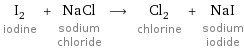 I_2 iodine + NaCl sodium chloride ⟶ Cl_2 chlorine + NaI sodium iodide