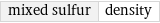 mixed sulfur | density