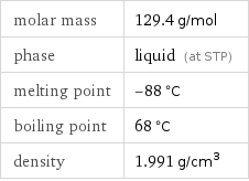 molar mass | 129.4 g/mol phase | liquid (at STP) melting point | -88 °C boiling point | 68 °C density | 1.991 g/cm^3