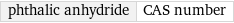 phthalic anhydride | CAS number