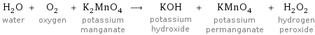 H_2O water + O_2 oxygen + K_2MnO_4 potassium manganate ⟶ KOH potassium hydroxide + KMnO_4 potassium permanganate + H_2O_2 hydrogen peroxide