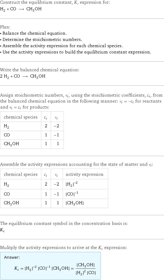 Construct the equilibrium constant, K, expression for: H_2 + CO ⟶ CH_3OH Plan: • Balance the chemical equation. • Determine the stoichiometric numbers. • Assemble the activity expression for each chemical species. • Use the activity expressions to build the equilibrium constant expression. Write the balanced chemical equation: 2 H_2 + CO ⟶ CH_3OH Assign stoichiometric numbers, ν_i, using the stoichiometric coefficients, c_i, from the balanced chemical equation in the following manner: ν_i = -c_i for reactants and ν_i = c_i for products: chemical species | c_i | ν_i H_2 | 2 | -2 CO | 1 | -1 CH_3OH | 1 | 1 Assemble the activity expressions accounting for the state of matter and ν_i: chemical species | c_i | ν_i | activity expression H_2 | 2 | -2 | ([H2])^(-2) CO | 1 | -1 | ([CO])^(-1) CH_3OH | 1 | 1 | [CH3OH] The equilibrium constant symbol in the concentration basis is: K_c Mulitply the activity expressions to arrive at the K_c expression: Answer: |   | K_c = ([H2])^(-2) ([CO])^(-1) [CH3OH] = ([CH3OH])/(([H2])^2 [CO])