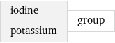 iodine potassium | group