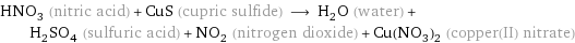 HNO_3 (nitric acid) + CuS (cupric sulfide) ⟶ H_2O (water) + H_2SO_4 (sulfuric acid) + NO_2 (nitrogen dioxide) + Cu(NO_3)_2 (copper(II) nitrate)