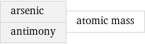 arsenic antimony | atomic mass