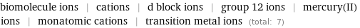 biomolecule ions | cations | d block ions | group 12 ions | mercury(II) ions | monatomic cations | transition metal ions (total: 7)