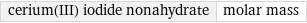 cerium(III) iodide nonahydrate | molar mass