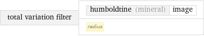 total variation filter | humboldtine (mineral) | image radius