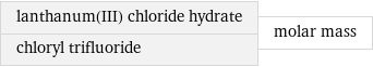 lanthanum(III) chloride hydrate chloryl trifluoride | molar mass