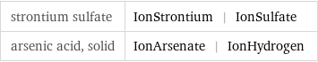 strontium sulfate | IonStrontium | IonSulfate arsenic acid, solid | IonArsenate | IonHydrogen