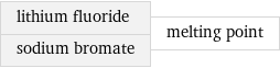 lithium fluoride sodium bromate | melting point